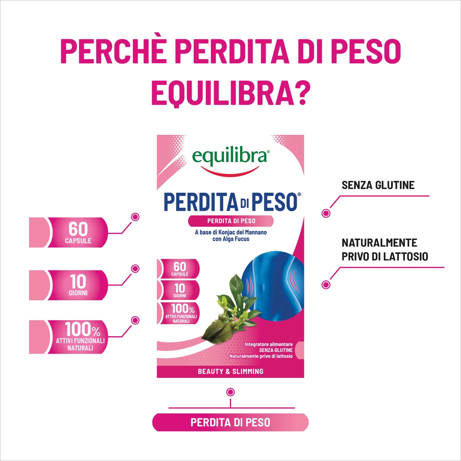 PERDITA DI PESO, Pierdere în greutate, Supliment Alimentar, 60 Comprimate, Equilibra - imagine 6